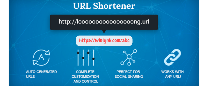 What is link shortner and why to use winlynk.com 